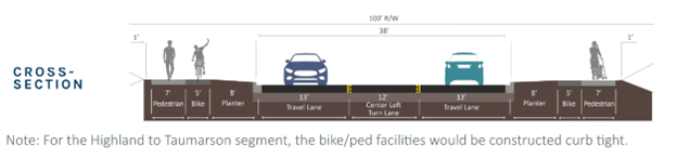 Myra Bike Lane